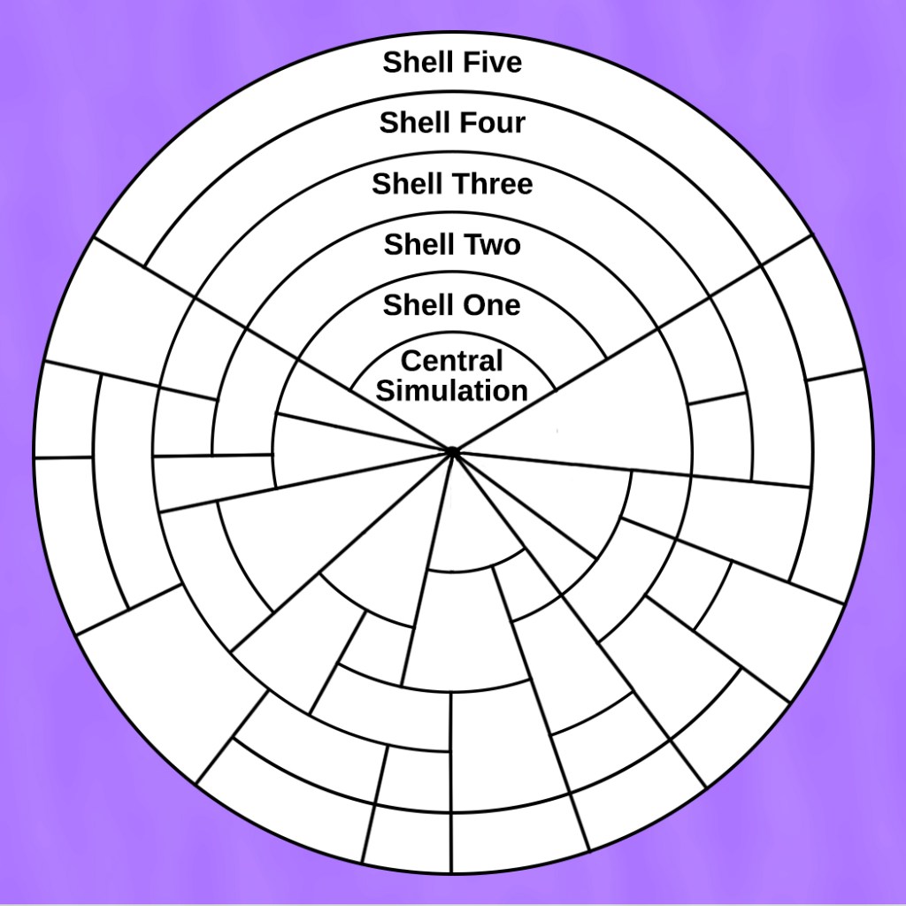 What’s your Number, What’s your Room?